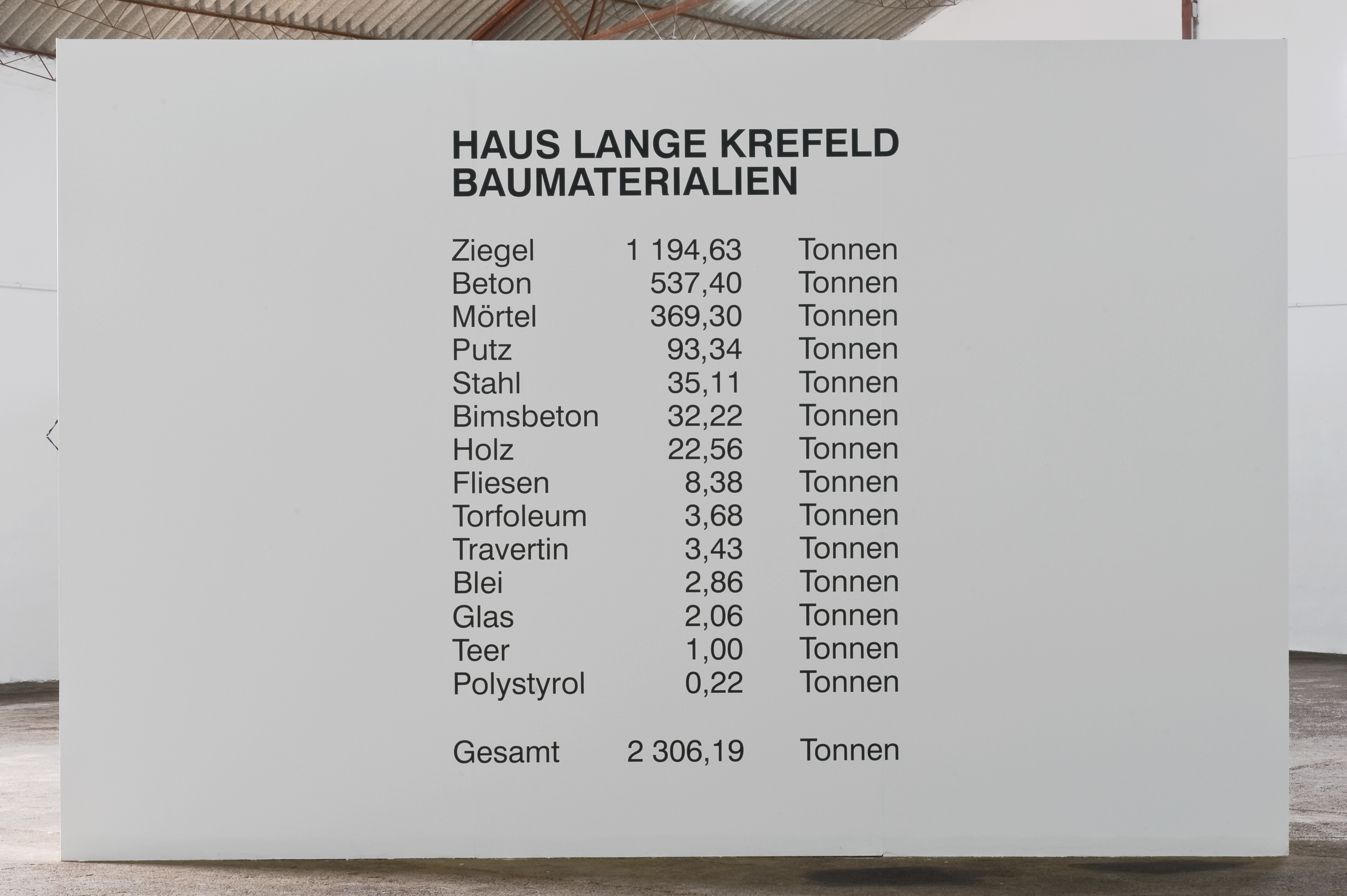 Parra & Romero, exhibition: EPICENTRE : CONVERSATIONS AND DISCUSSIONS BETWEEN ARTISTS (fig. 35)